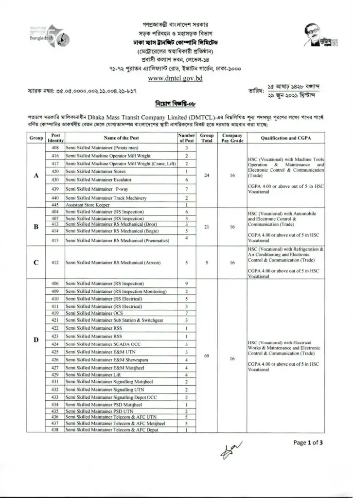 DMTCL Job Circular 2021