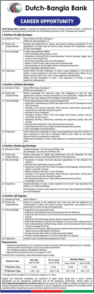 Dutch Bangla Bank Job Circular 2021