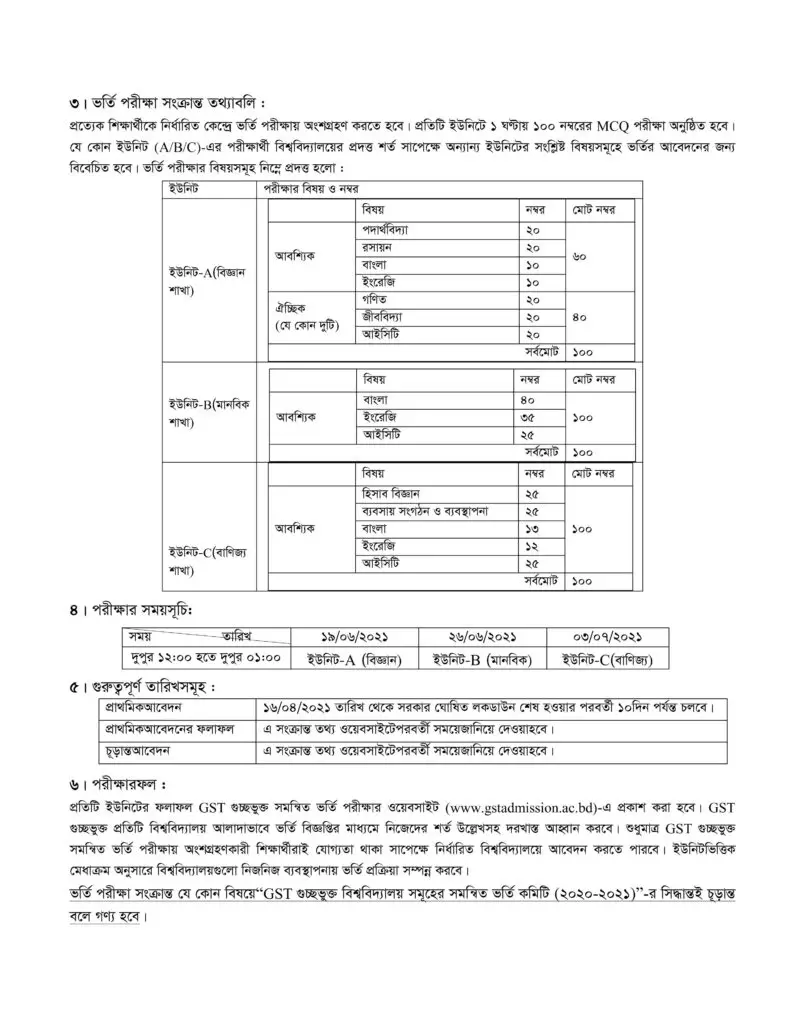 GST Primary Selection Admission Result 2021