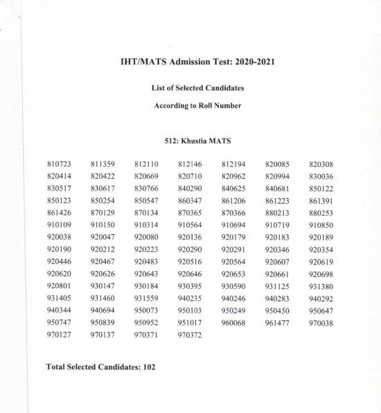 MATS Admission Result 2021