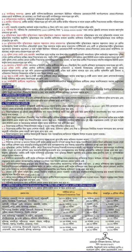 TRC Job Circular 2021