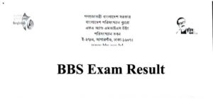 BBS Exam Result 2021