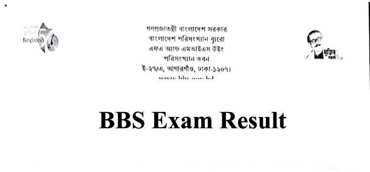 BBS Exam Result 2021 (প্রকাশিত)- All Posts