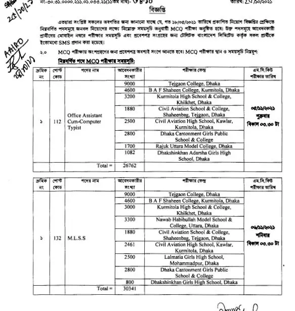 CAAB Exam Date 2021