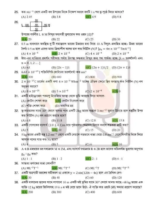 GST A Unit Question Solution 2021