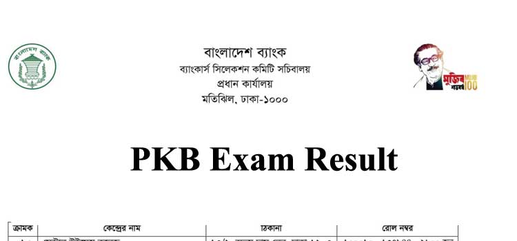PKB Exam Result 2021 – Probashi Kallyan Bank