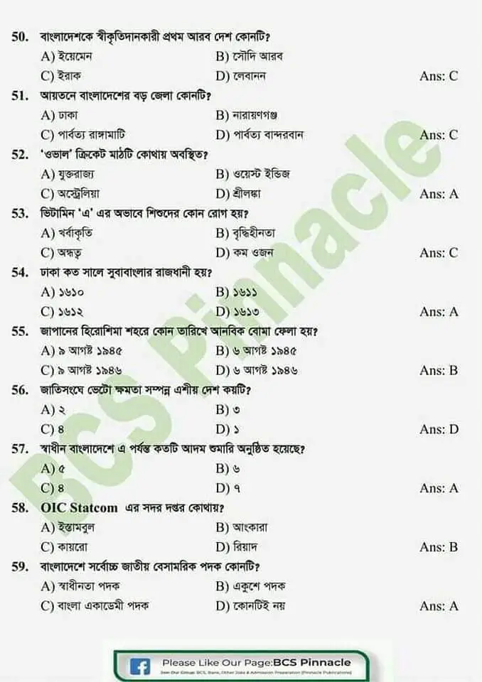 BBS Question Solution 2021