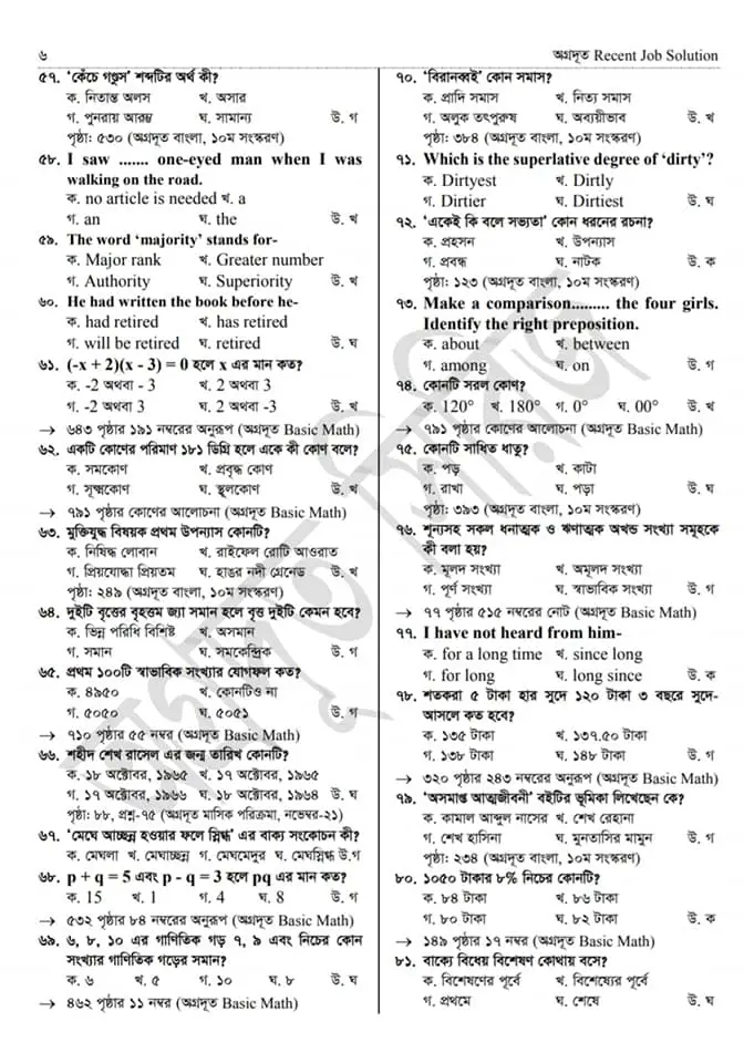 DGFOOD Computer Operator Question Solution 2021