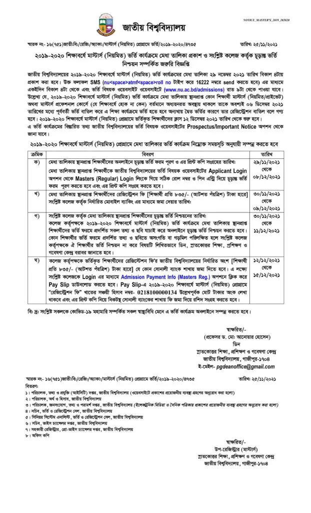 Masters Admission Result 2021