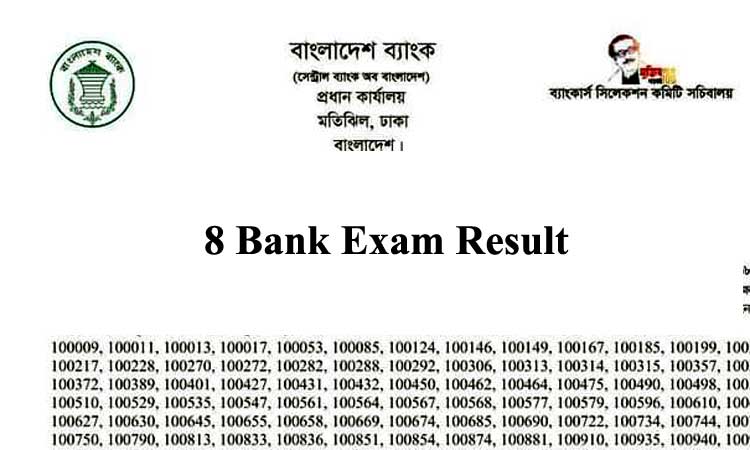 8 Bank Exam Result 2021(Published) – Senior Officer General