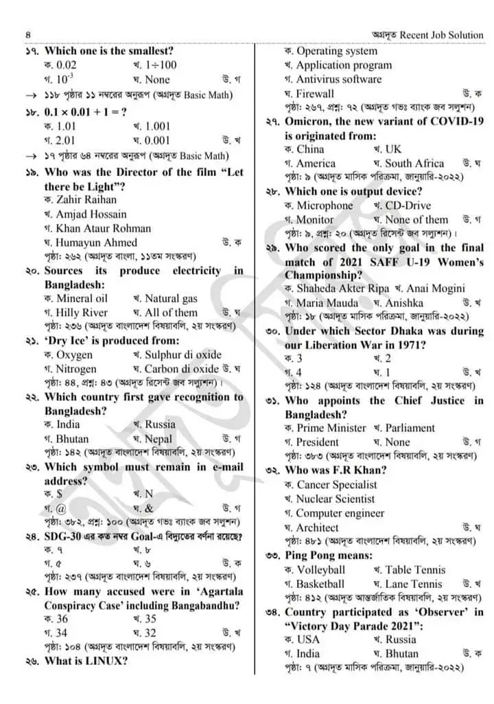 BREB Exam Question Solution 2021