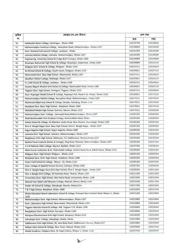 CGA Seat Plan 2022