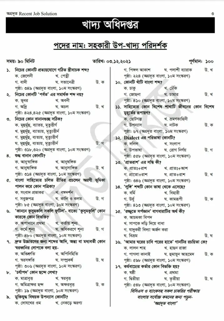 DGFOOD Assistant Sub Inspector Question Solution 2021