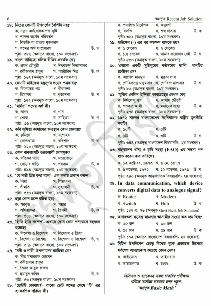 DGFOOD Assistant Sub Inspector Question Solution 2021