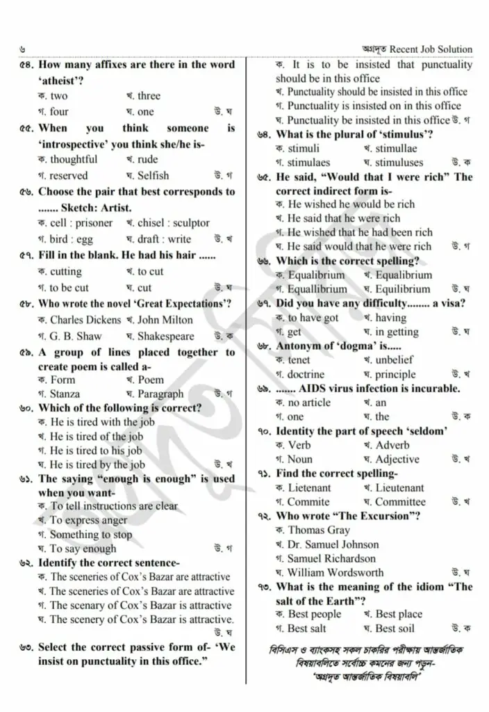 DGFOOD Assistant Sub Inspector Question Solution 2021