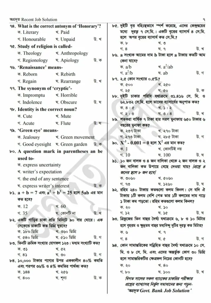 DGFOOD Assistant Sub Inspector Question Solution 2021