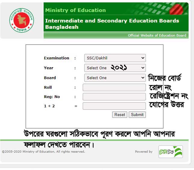 SSC Result 2021