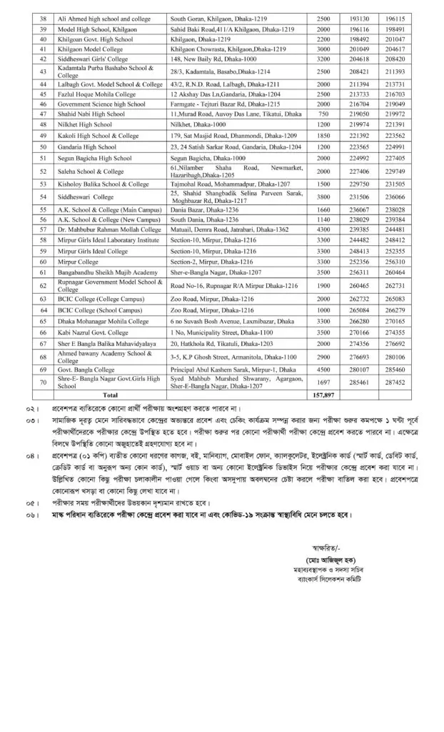 8 Bank Seat Plan 2022