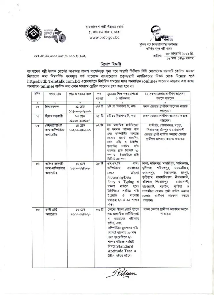 BRDB Job Circular 2022 Three