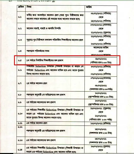 HSC Admission Result 2022