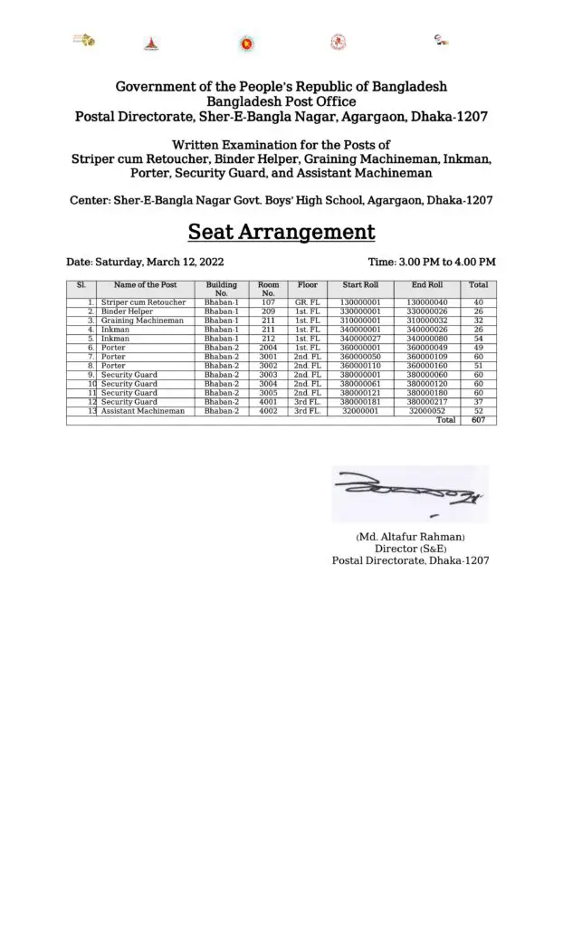 Bangladesh Post Office Exam Date 2022
