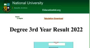 Degree 3rd Year Result 2022
