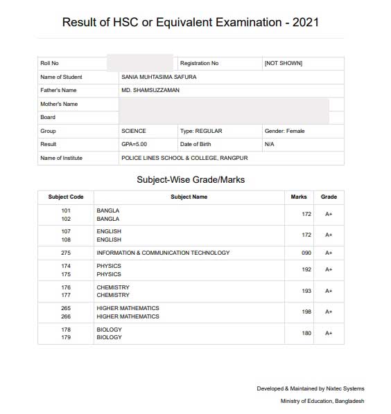 HSC Result 2022 Marks
