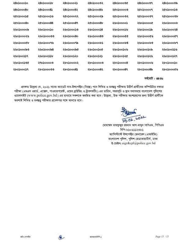 Bangladesh Police SI Exam Result 2022