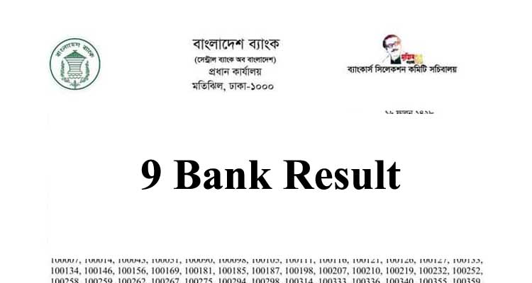 9 Bank Exam Result 2022(Published)- Officer