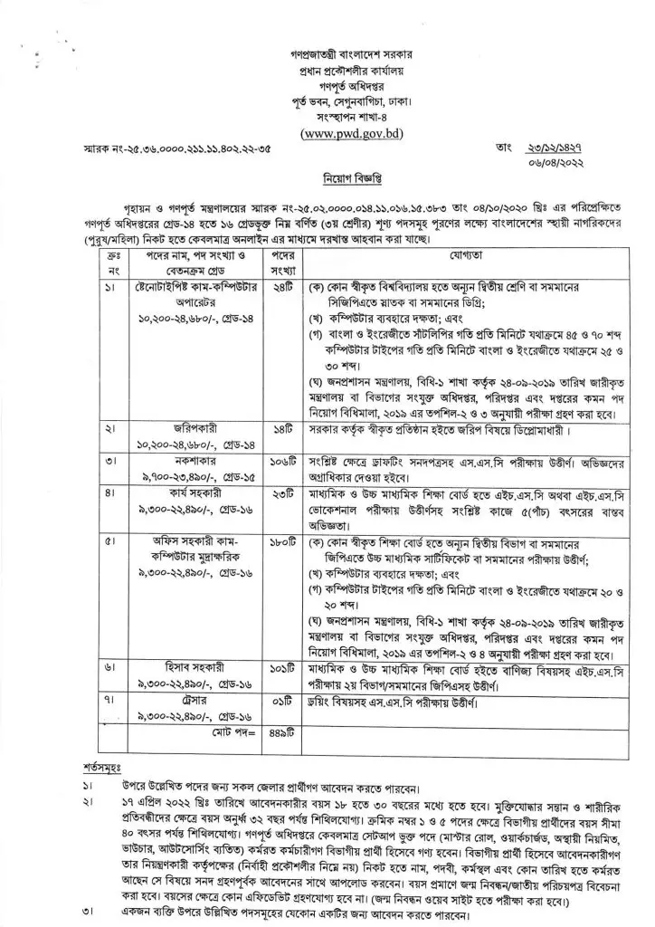 PWD Job Circular 2022