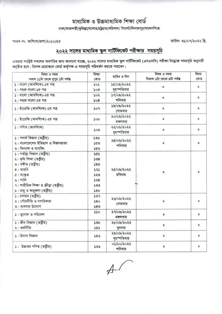 SSC Routine 2022