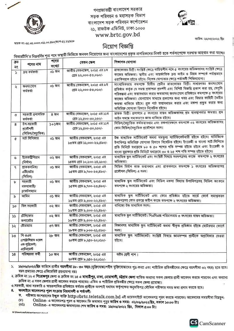 BRTC1 Job Circular 2022