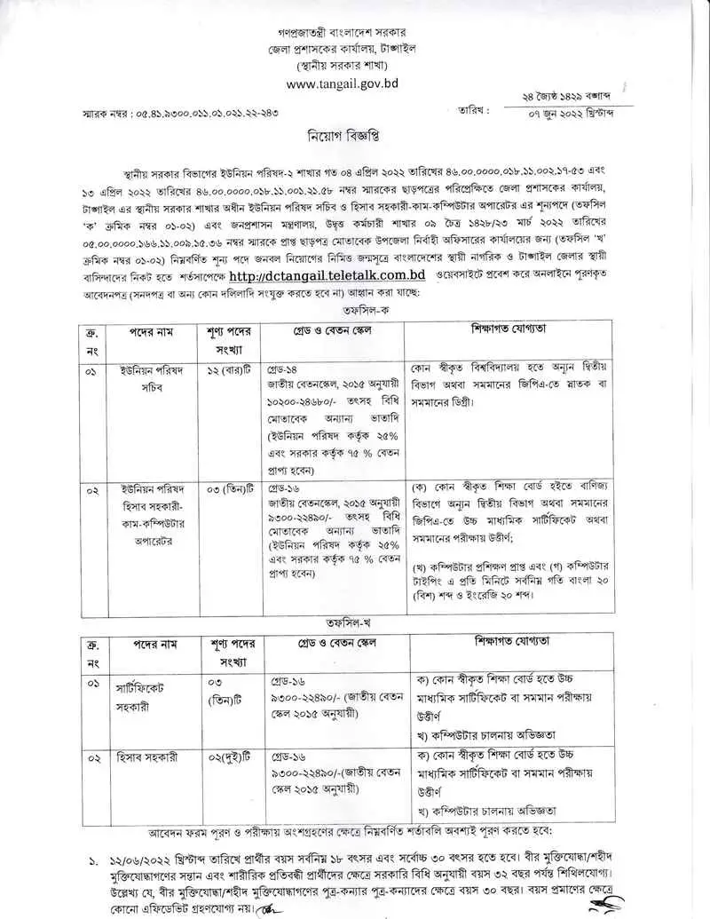 DCTANGAIL Job Circular 2022