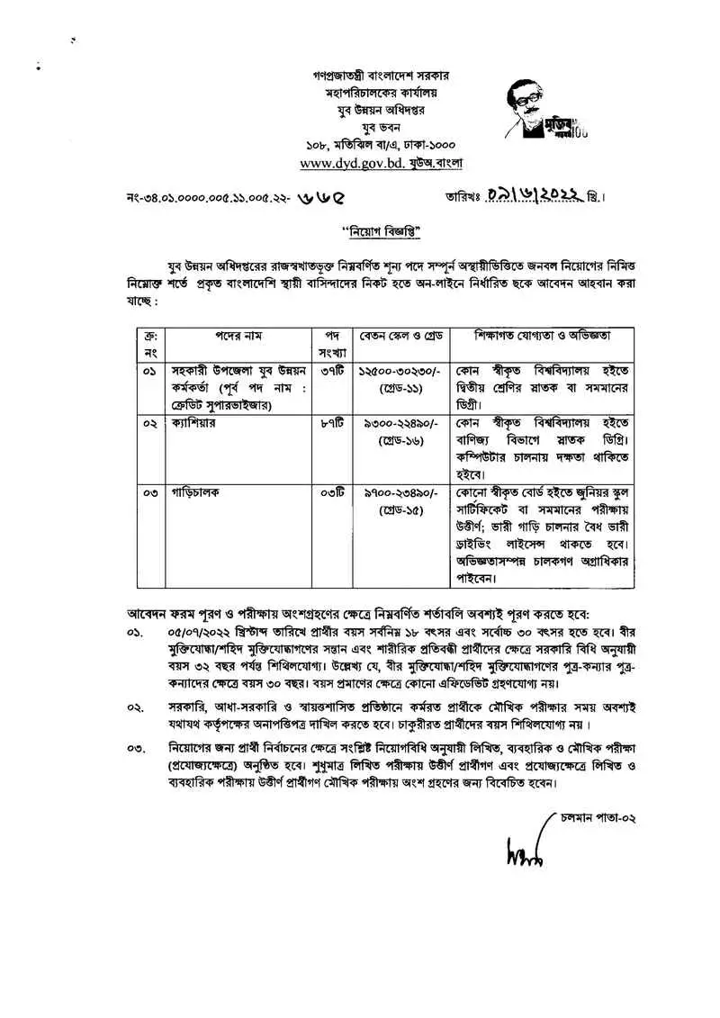 DYD (1) Job Circular 2022