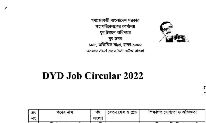 DYD Job Circular 2022  – Department of Youth Development