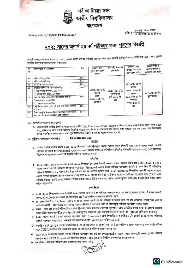 Honours 2nd Year Form Fill up Notice 2022