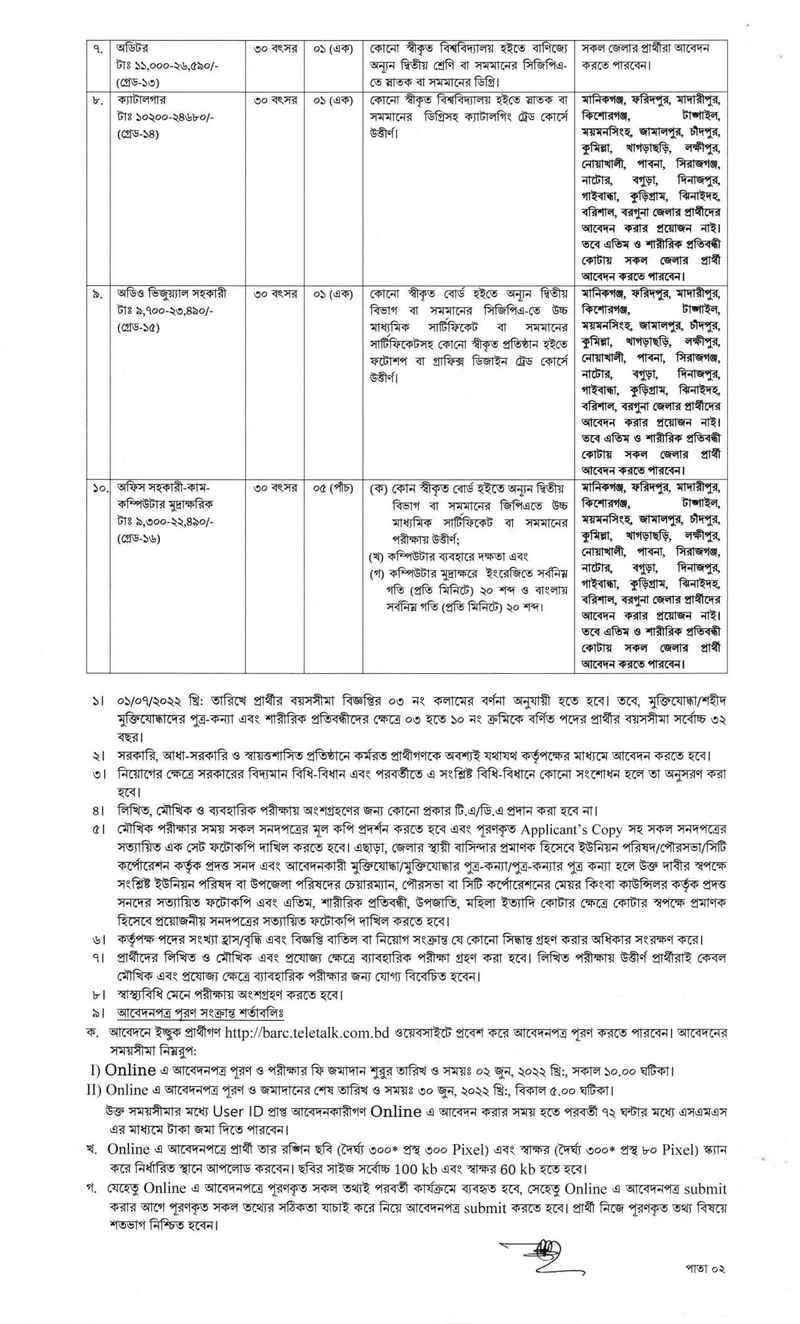 barc2 Job Circular 2022