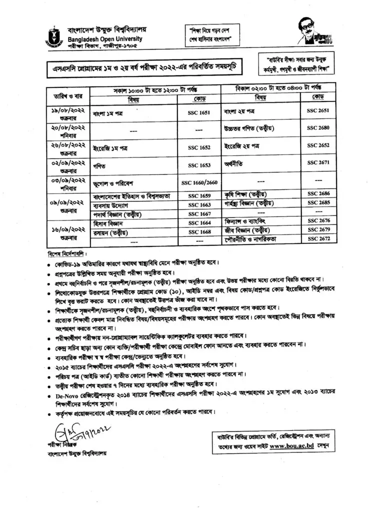  BOU SSC Routine 2022