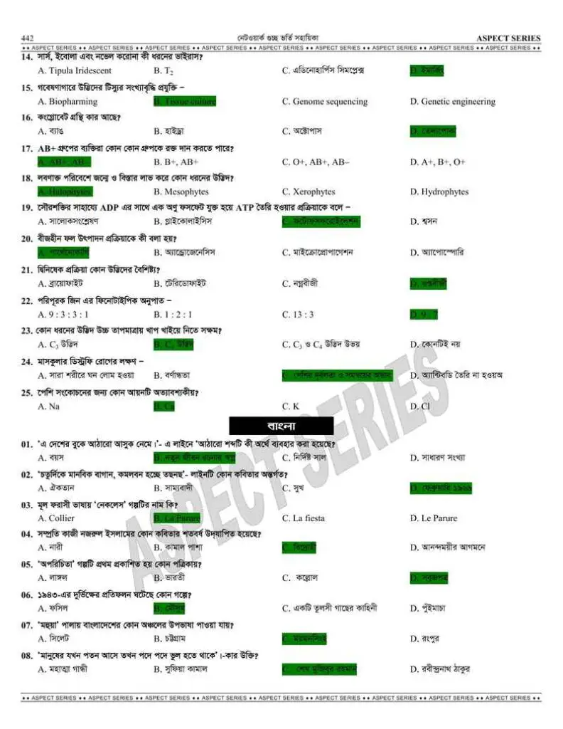 GST A Unit Question Solution 2022