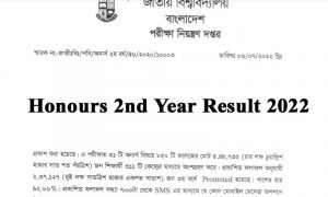 Honours 2nd year Result 2022