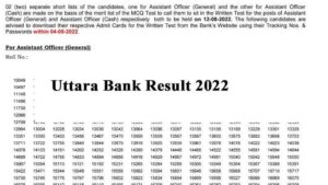 Uttara Bank Result 2022