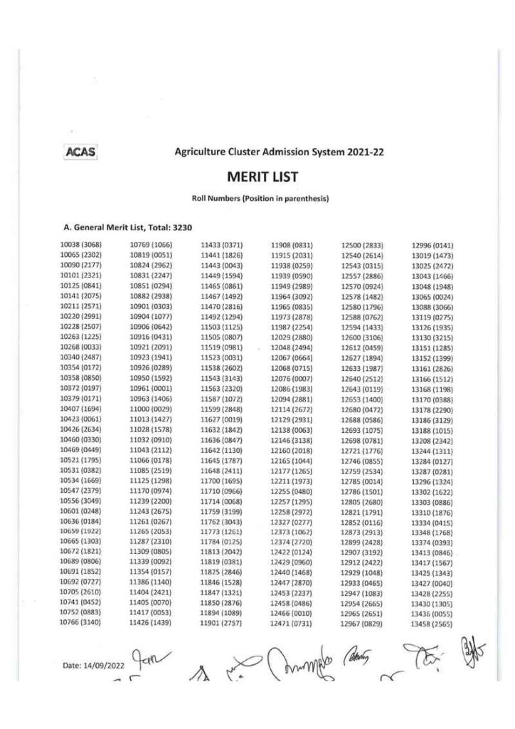 ACAS Admission Result 2022