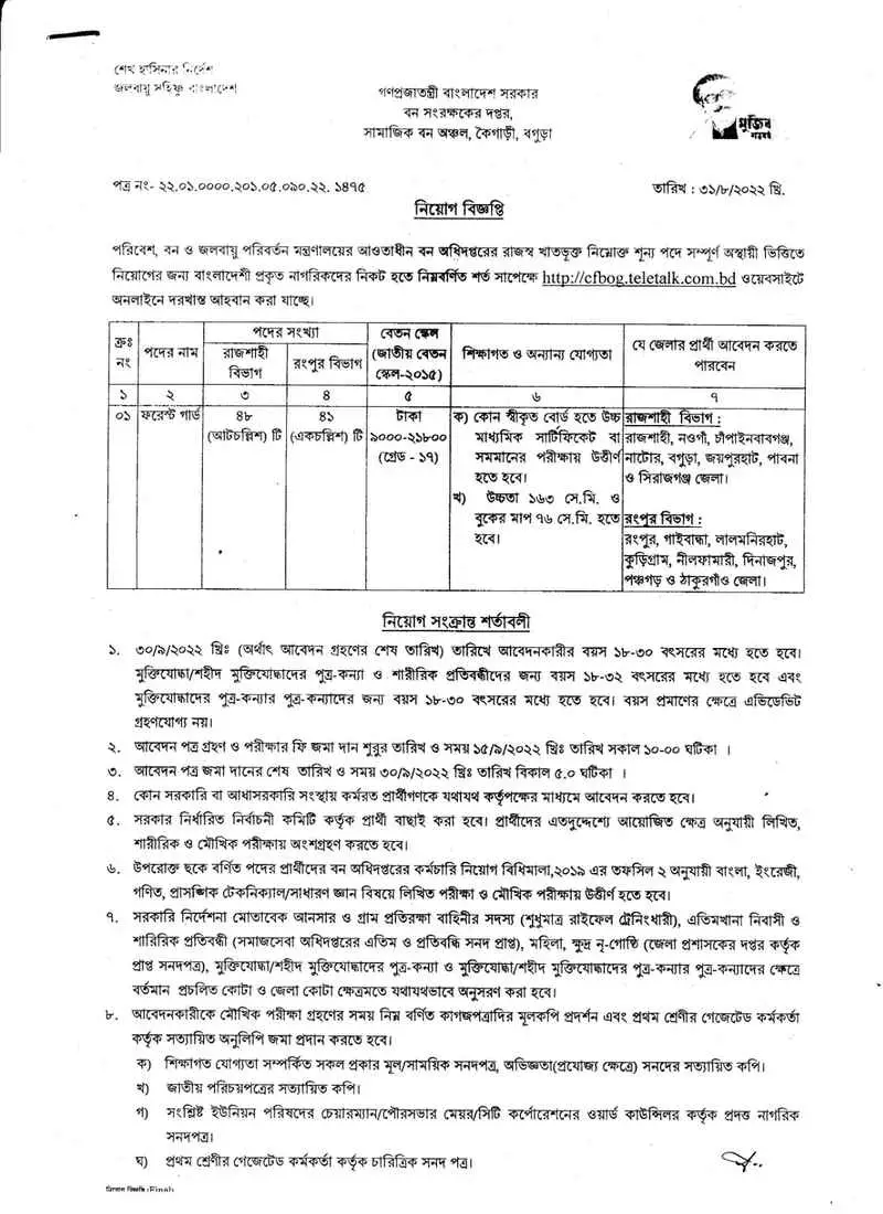 CFBOG Job Circular 2022