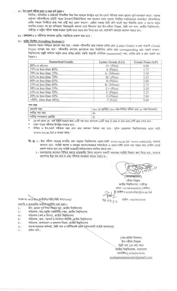 Degree 1st Year Form Fill up Notice 2023