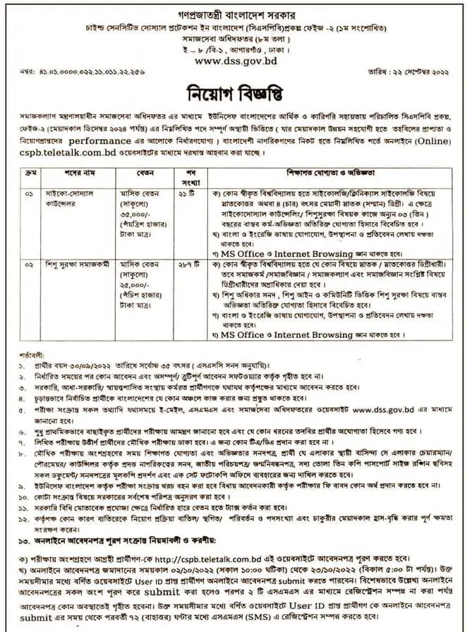 dss Job Circular 2022