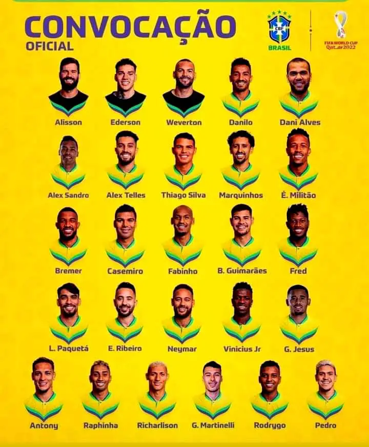 Brazil World Cup 2022 Squad Qatar World Cup Brazil 26 Players Squad